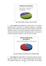 Diplomdarbs 'SIA AIZDEVUMS.LV personāla apmierinātības ar darbu un lojalitātes savstarpējās s', 42.