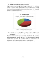 Diplomdarbs 'SIA AIZDEVUMS.LV personāla apmierinātības ar darbu un lojalitātes savstarpējās s', 52.