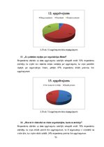 Diplomdarbs 'SIA AIZDEVUMS.LV personāla apmierinātības ar darbu un lojalitātes savstarpējās s', 53.