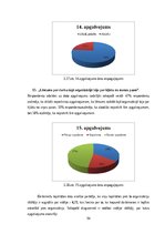 Diplomdarbs 'SIA AIZDEVUMS.LV personāla apmierinātības ar darbu un lojalitātes savstarpējās s', 54.