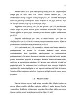 Diplomdarbs 'Konkurētspējas paaugstināšanas veidi uzņēmumā', 11.