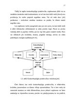 Diplomdarbs 'Konkurētspējas paaugstināšanas veidi uzņēmumā', 17.