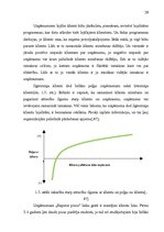 Diplomdarbs 'Konkurētspējas paaugstināšanas veidi uzņēmumā', 28.