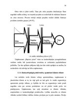 Diplomdarbs 'Konkurētspējas paaugstināšanas veidi uzņēmumā', 36.