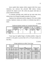 Diplomdarbs 'Konkurētspējas paaugstināšanas veidi uzņēmumā', 42.