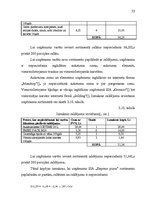 Diplomdarbs 'Konkurētspējas paaugstināšanas veidi uzņēmumā', 52.