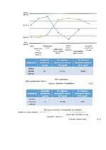 Diplomdarbs 'Uzņēmuma konkurētspējas uzlabošanas iespējas', 1.