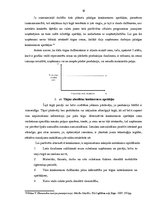 Diplomdarbs 'Uzņēmuma konkurētspējas uzlabošanas iespējas', 16.