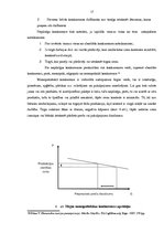 Diplomdarbs 'Uzņēmuma konkurētspējas uzlabošanas iespējas', 17.
