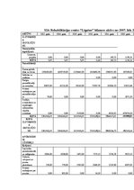 Diplomdarbs 'Uzņēmuma konkurētspējas uzlabošanas iespējas', 86.