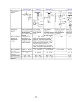 Referāts 'Robotika un automatizācija', 22.