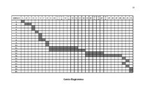 Paraugs 'Kempinga "Ķeguma kempings" remonta projekts komandas veidošanā', 18.