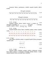 Diplomdarbs 'Uzņēmuma kapitāla struktūras analīze', 12.