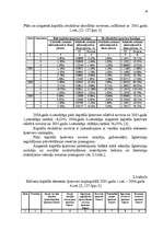 Diplomdarbs 'Uzņēmuma kapitāla struktūras analīze', 16.