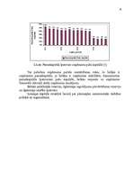 Diplomdarbs 'Uzņēmuma kapitāla struktūras analīze', 18.