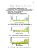 Diplomdarbs 'Uzņēmuma kapitāla struktūras analīze', 19.
