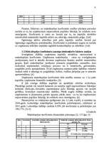 Diplomdarbs 'Uzņēmuma kapitāla struktūras analīze', 21.