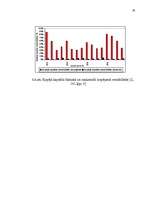 Diplomdarbs 'Uzņēmuma kapitāla struktūras analīze', 30.