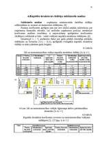 Diplomdarbs 'Uzņēmuma kapitāla struktūras analīze', 31.