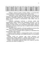 Diplomdarbs 'Uzņēmuma kapitāla struktūras analīze', 32.