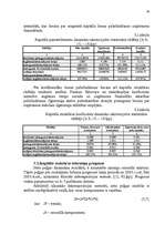 Diplomdarbs 'Uzņēmuma kapitāla struktūras analīze', 34.