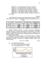 Diplomdarbs 'Uzņēmuma kapitāla struktūras analīze', 38.
