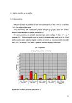 Referāts 'Plaušu vitālā kapacitāte (ZPD)', 12.