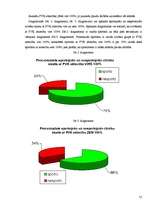 Referāts 'Plaušu vitālā kapacitāte (ZPD)', 13.