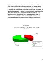 Referāts 'Plaušu vitālā kapacitāte (ZPD)', 14.