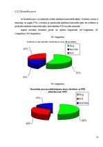 Referāts 'Plaušu vitālā kapacitāte (ZPD)', 16.