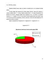 Referāts 'Plaušu vitālā kapacitāte (ZPD)', 18.