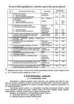 Referāts 'Ilgtermiņa ieguldījumi', 6.