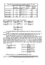 Referāts 'Ilgtermiņa ieguldījumi', 13.