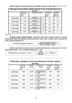 Referāts 'Ilgtermiņa ieguldījumi', 14.