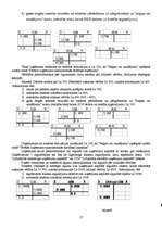Referāts 'Ilgtermiņa ieguldījumi', 17.