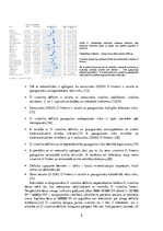 Referāts 'D vitamīna lietošanas nepieciešamība un riski', 8.