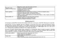 Prakses atskaite 'Māsu prakses dienasgrāmata', 2.