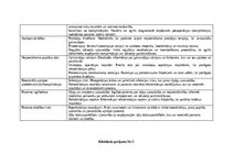 Prakses atskaite 'Māsu prakses dienasgrāmata', 6.