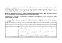 Prakses atskaite 'Māsu prakses dienasgrāmata', 10.