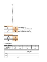 Konspekts 'Aprakstošā statistika', 3.
