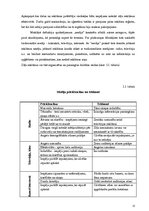 Referāts 'Zāļu reklāma mediju vidē un farmaceitiskajā aprūpē', 13.