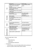 Referāts 'Zāļu reklāma mediju vidē un farmaceitiskajā aprūpē', 14.