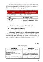 Referāts 'Zāļu reklāma mediju vidē un farmaceitiskajā aprūpē', 16.