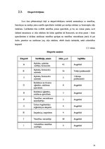 Referāts 'Zāļu reklāma mediju vidē un farmaceitiskajā aprūpē', 24.