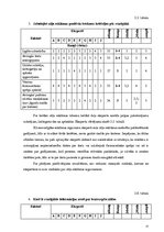 Referāts 'Zāļu reklāma mediju vidē un farmaceitiskajā aprūpē', 27.