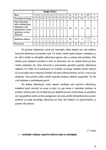 Referāts 'Zāļu reklāma mediju vidē un farmaceitiskajā aprūpē', 28.