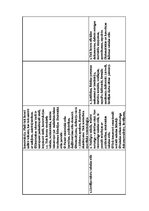 Konspekts 'Latviešu valodas funkcionālie stili', 2.