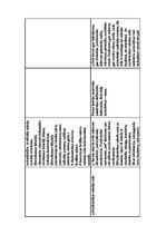 Konspekts 'Latviešu valodas funkcionālie stili', 3.