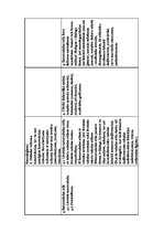 Konspekts 'Latviešu valodas funkcionālie stili', 5.