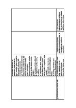 Konspekts 'Latviešu valodas funkcionālie stili', 7.